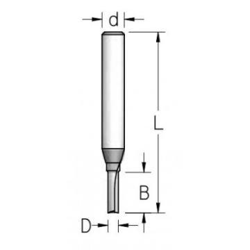 Gropjfrēzes 10.0x 25x 57 d-8mm
