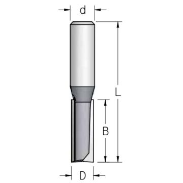 Gropyphrysis 10.0x 25x 70